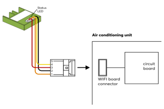 AC Control Air for Toshiba