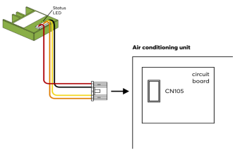 AC Control Air for Mitsubishi Electric