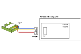 AC Control Air for Daikin S21