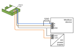 Modbus Air