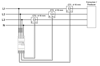 40mA Stromwandler 25A 10mm (3 Stk.)