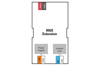 KNX Extension
