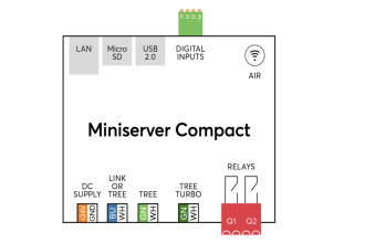 Miniserver Compact