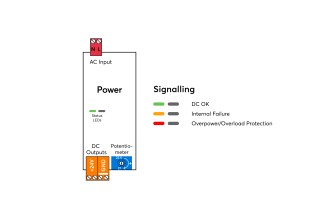 Power Supply 4,2A