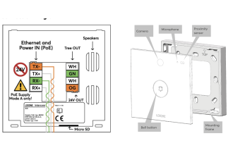 Intercom Anthrazit